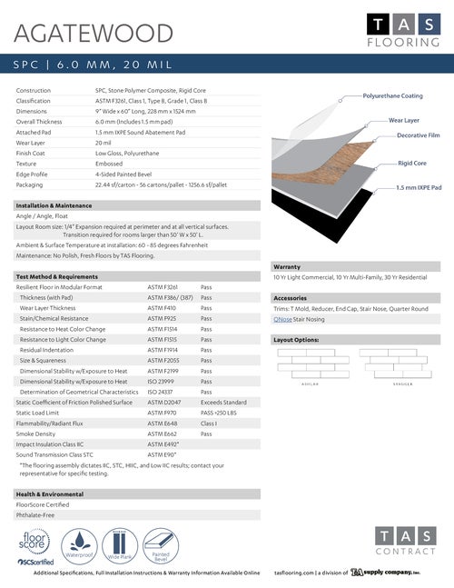 Agatewood Collection thumbnail