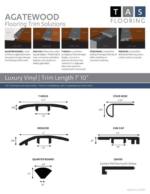 Agatewood Collection thumbnail