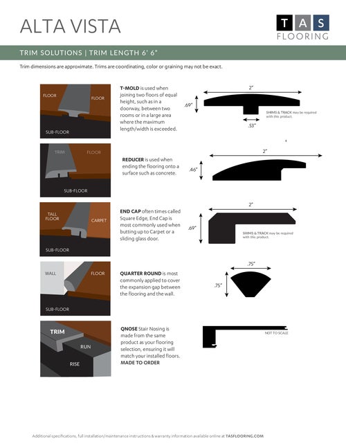 Alta Vista Collection thumbnail