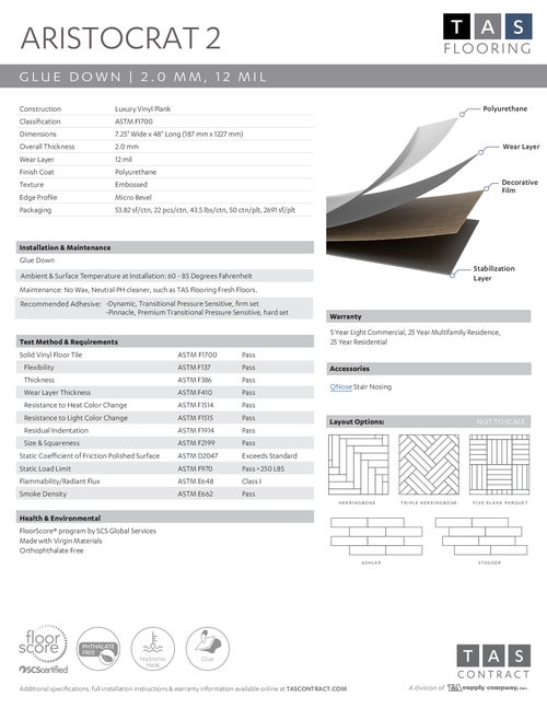 Aristocrat 2 Collection thumbnail