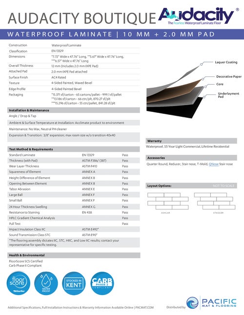 Audacity Boutique Collection thumbnail