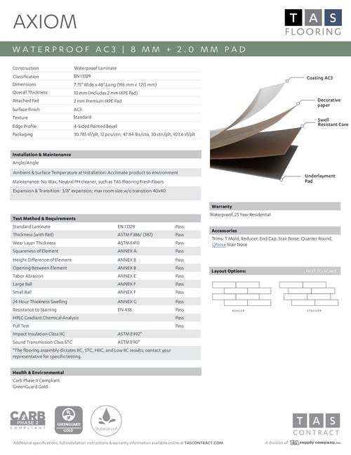 Axiom Collection thumbnail