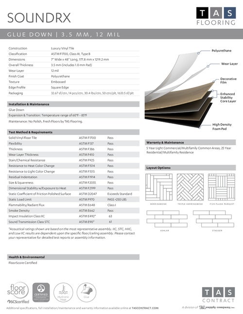 SoundRx Collection thumbnail