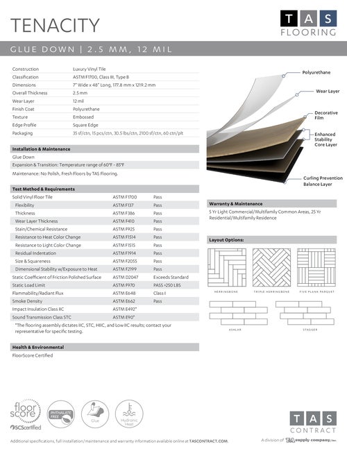 Tenacity Collection thumbnail