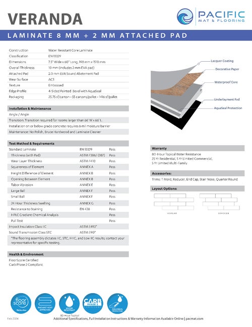 Veranda Collection thumbnail