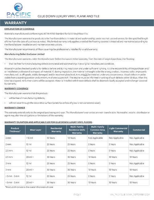 Artesian Woods Collection thumbnail