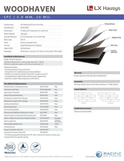 Woodhaven Collection thumbnail