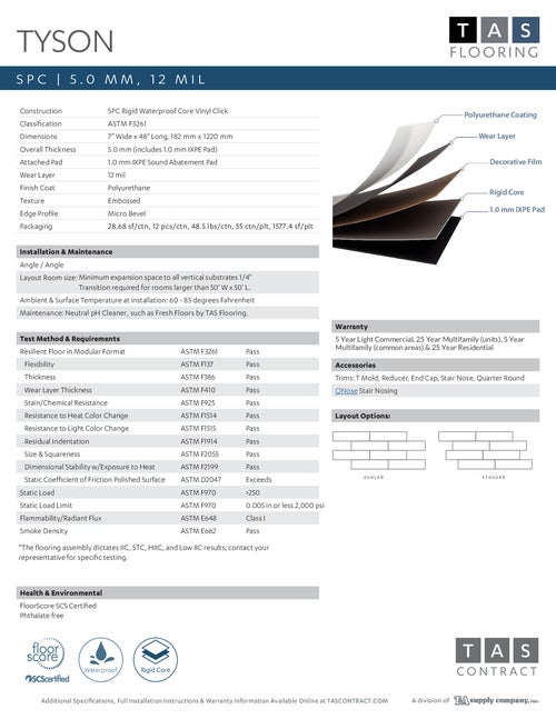 Tyson Collection thumbnail