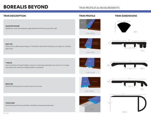 Borealis Beyond Collection thumbnail