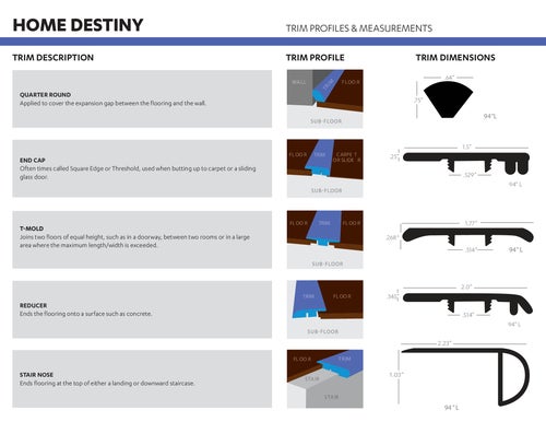 Home Destiny Collection thumbnail