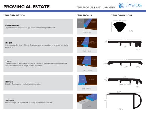 Provincial Estate Collection thumbnail