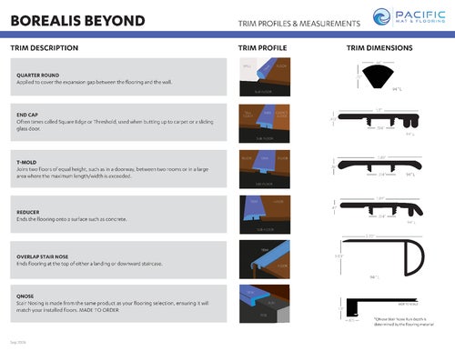 Borealis Beyond Collection thumbnail